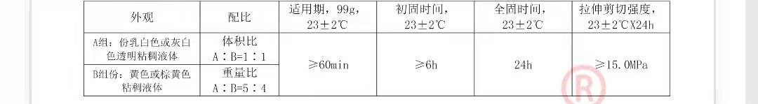 ����ʯ���zSL3202����ָ�˅���(sh��)