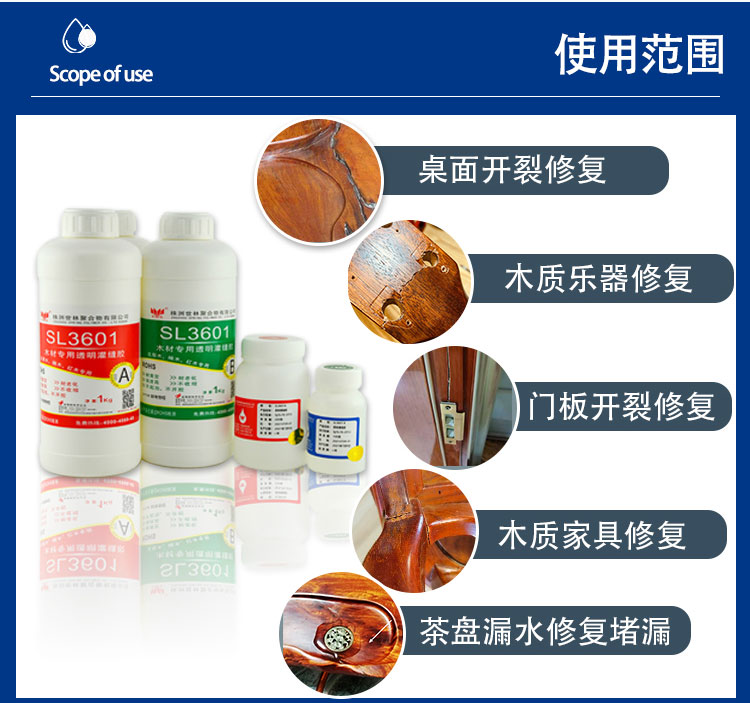 ��������a��ʲô�z��